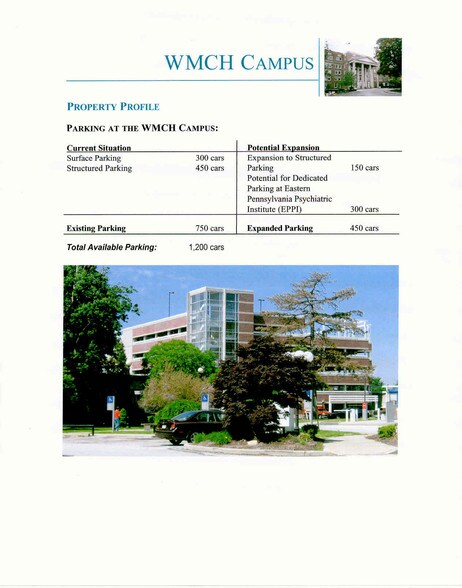 More Photos Of 3300 Henry Ave, Philadelphia Office For Lease