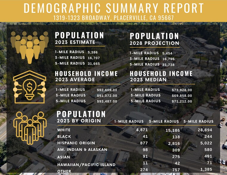 More Photos Of 2700-2826 Marconi Ave, Sacramento General Retail For Lease