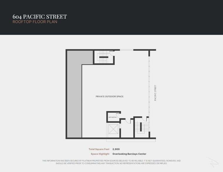 More Photos Of 604 Pacific St, Brooklyn General Retail For Lease