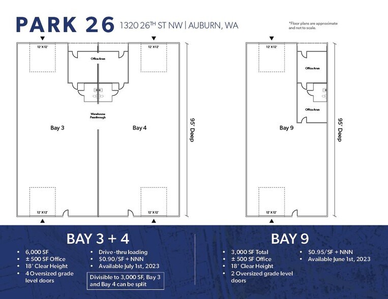 More Photos Of 1320 26th St NW, Auburn Warehouse For Lease
