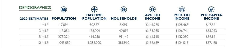 More Photos Of 3950 University Dr, Fairfax Office For Lease
