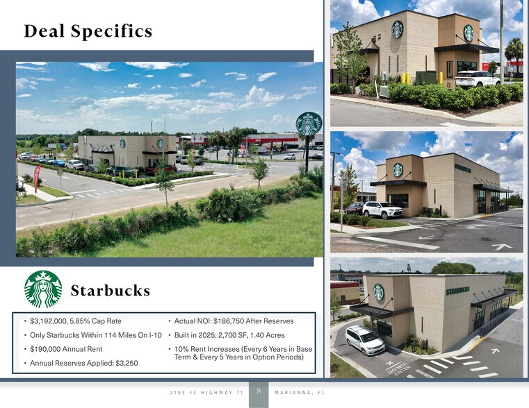 More Photos Of 2195 FL-71, Marianna Fast Food For Sale