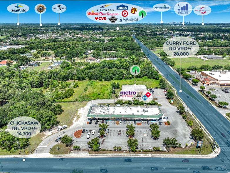 More Photos Of 2708-2744 S Chickasaw Trl, Orlando Storefront For Sale