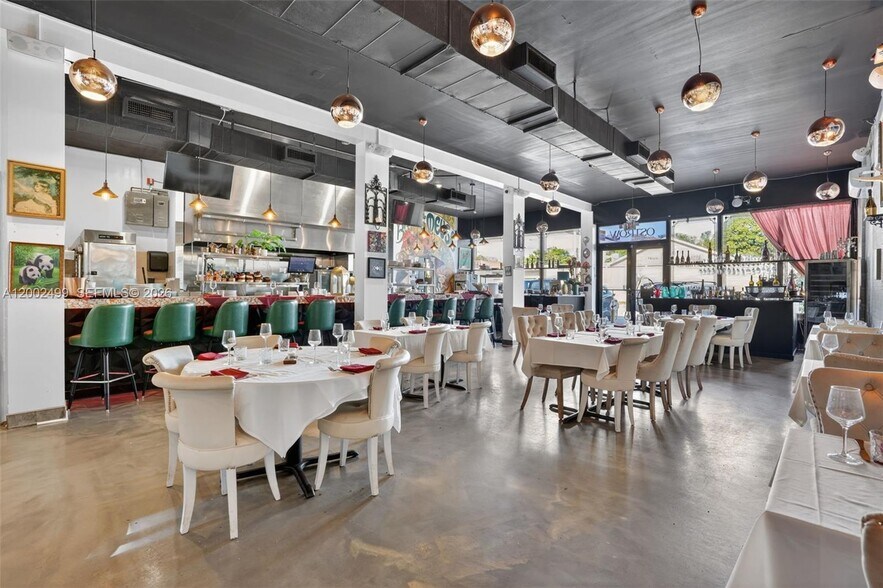 More Photos Of 4850-4860 NW 2nd Ave, Miami Storefront For Lease