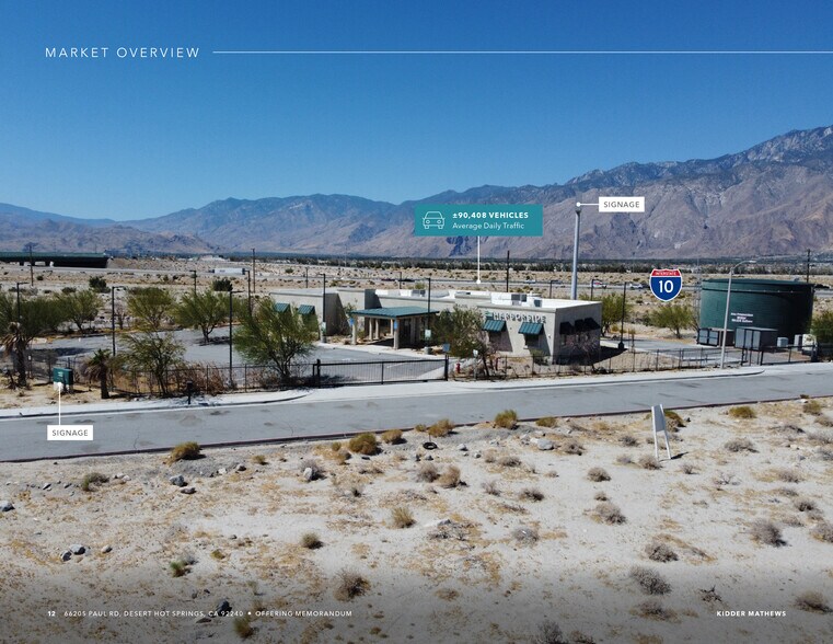 More Photos Of 66205 Paul Rd, Desert Hot Springs General Retail For Sale