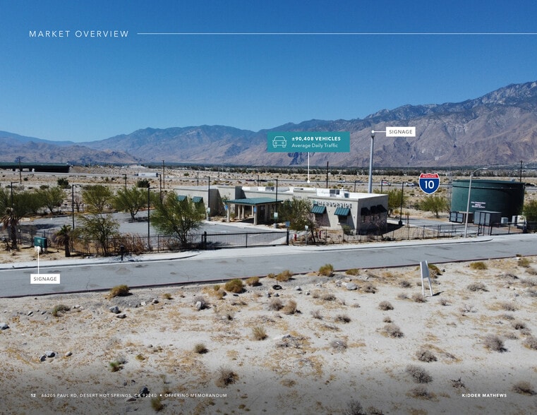 More Photos Of 66205 Paul Rd, Desert Hot Springs General Retail For Sale