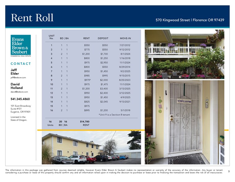 More Photos Of 570 Kingwood St, Florence Apartments For Sale