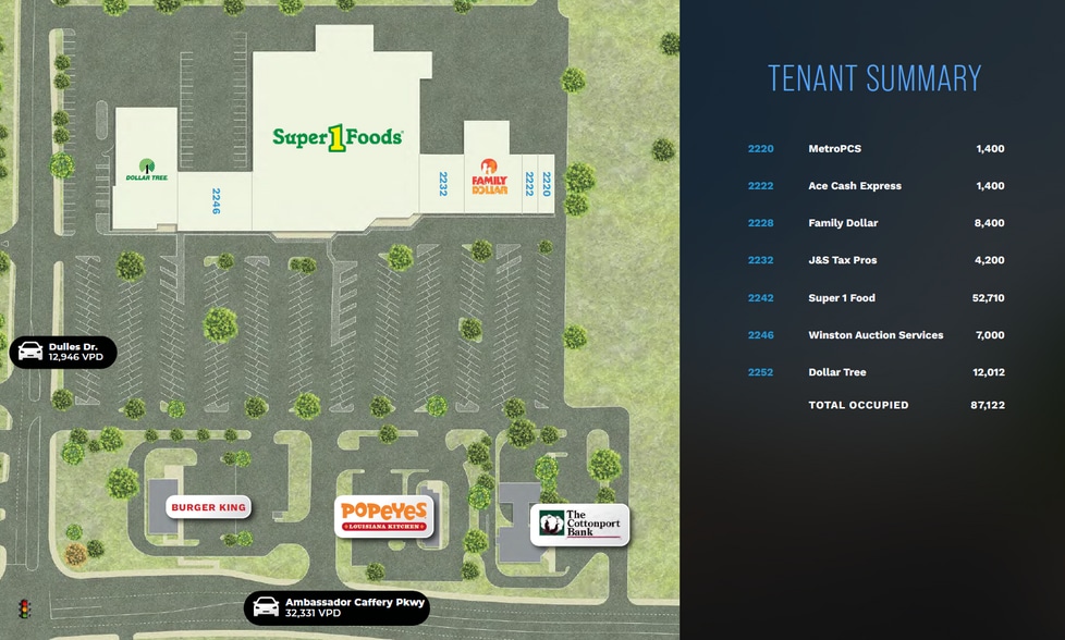 More Photos Of 2216-2256 Ambasador Caffery Pky, Lafayette Unknown For Lease