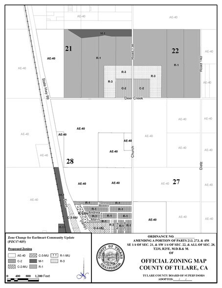 More Photos Of 6401 Rd 136, Earlimart Land For Sale