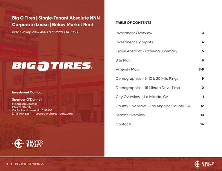 More Photos Of 13920 Valley View Ave, La Mirada Freestanding For Sale