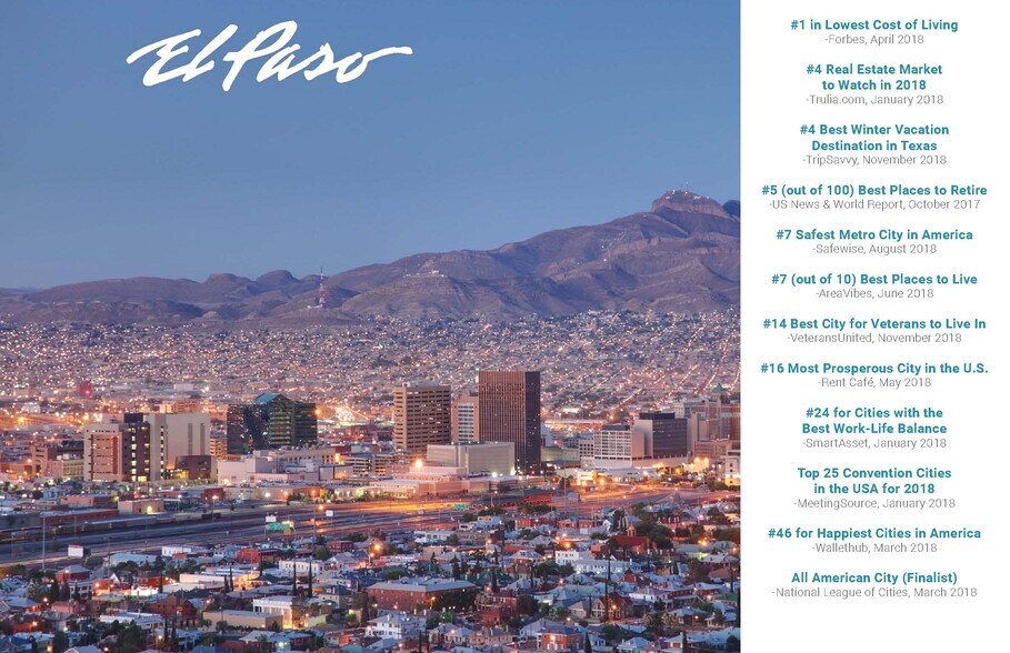 More Photos Of 140 Montecillo Blvd, El Paso Storefront Retail Office For Lease