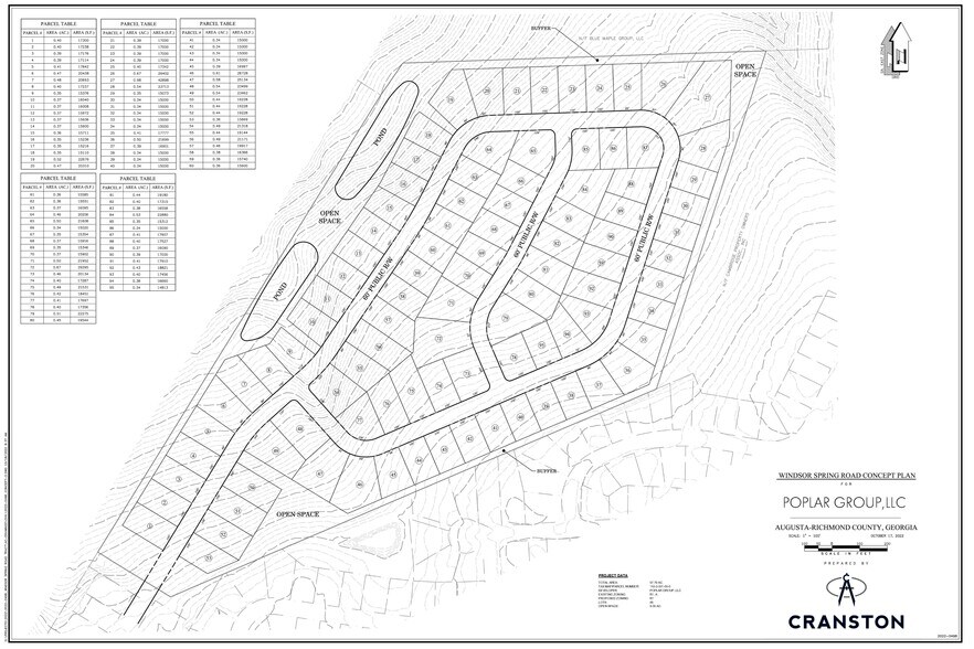 More Photos Of 3047 Manchester Drive, Hephzibah Land For Sale
