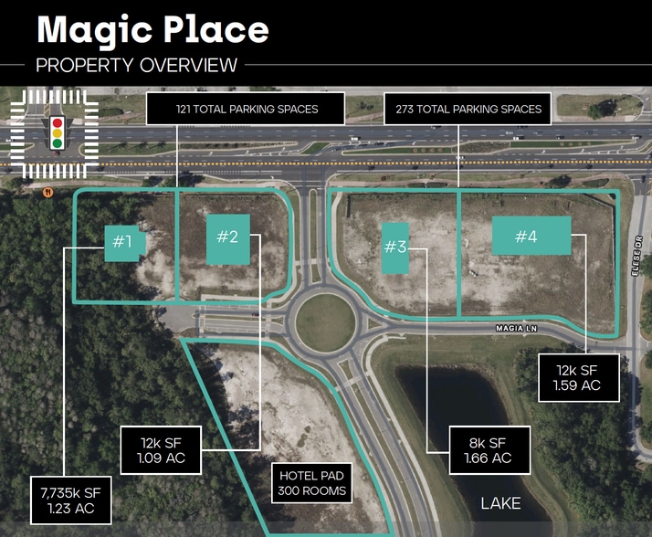 Primary Photo Of 5420 IRLO BRONSON MEM Kissimmee FL 34746 hwy, Kissimmee Land For Lease