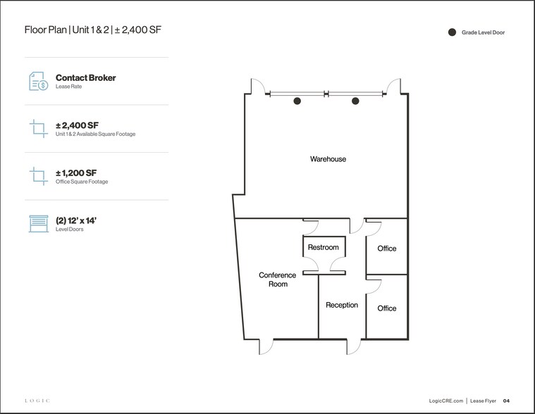 More Photos Of 7770 Duneville St, Las Vegas Distribution For Lease