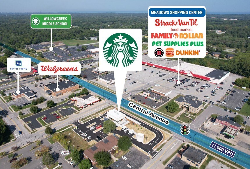 More Photos Of 6051 Central Ave, Portage General Retail For Sale