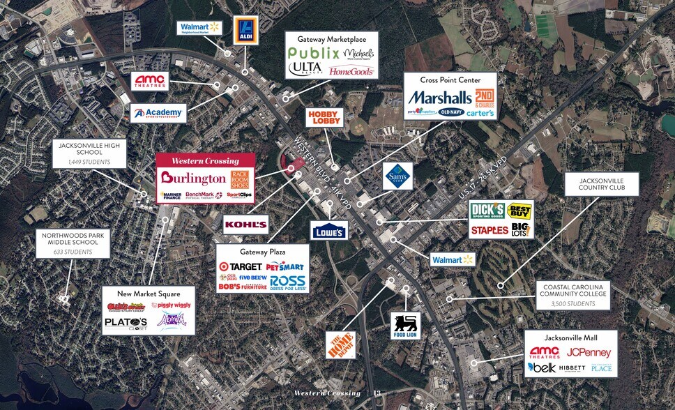 More Photos Of , Jacksonville General Retail For Sale