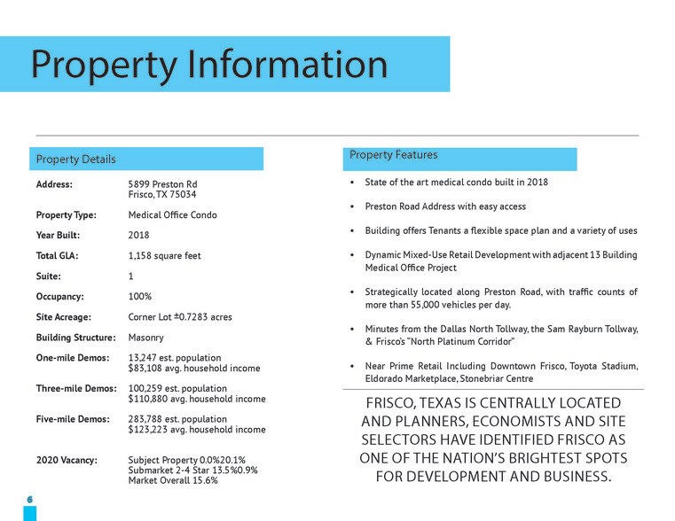 More Photos Of 5899 Preston Rd, Frisco Office For Sale