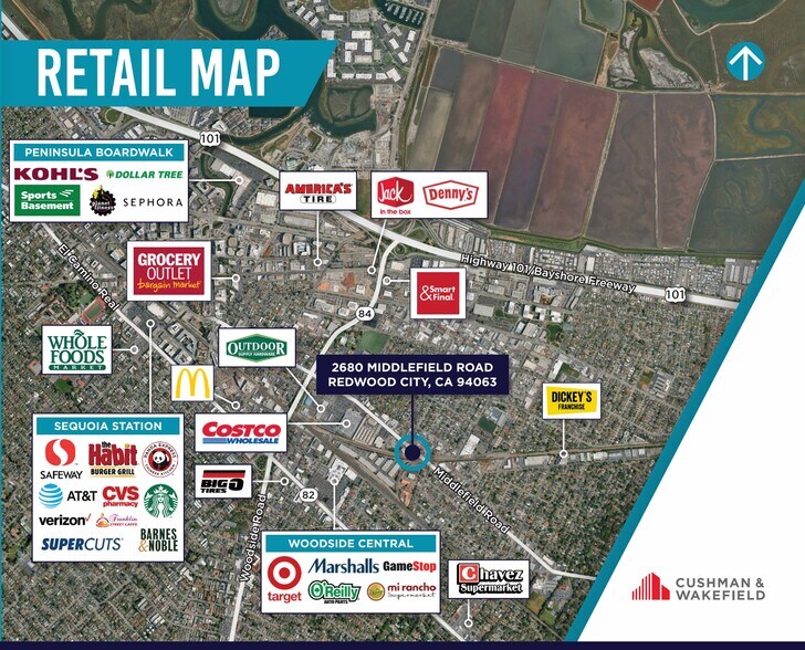 More Photos Of , Redwood City Industrial For Sale