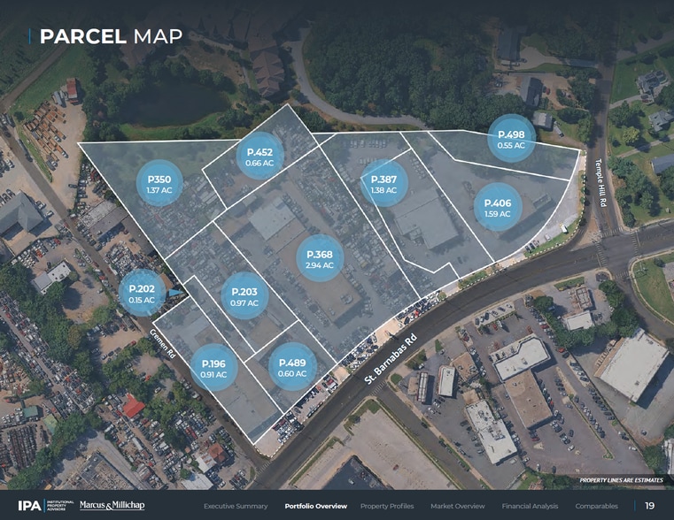 More Photos Of , Temple Hills Unknown For Sale