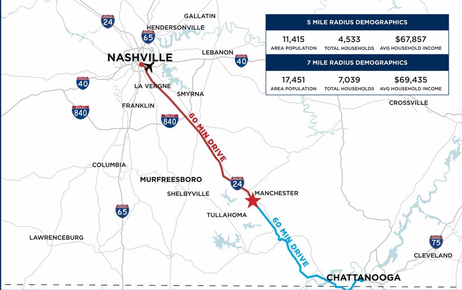 More Photos Of Hillsboro Blvd & Roberts Blvd Hwy, Manchester Land For Lease