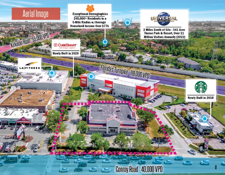 More Photos Of 5886 Conroy Windermere Rd, Orlando Freestanding For Sale