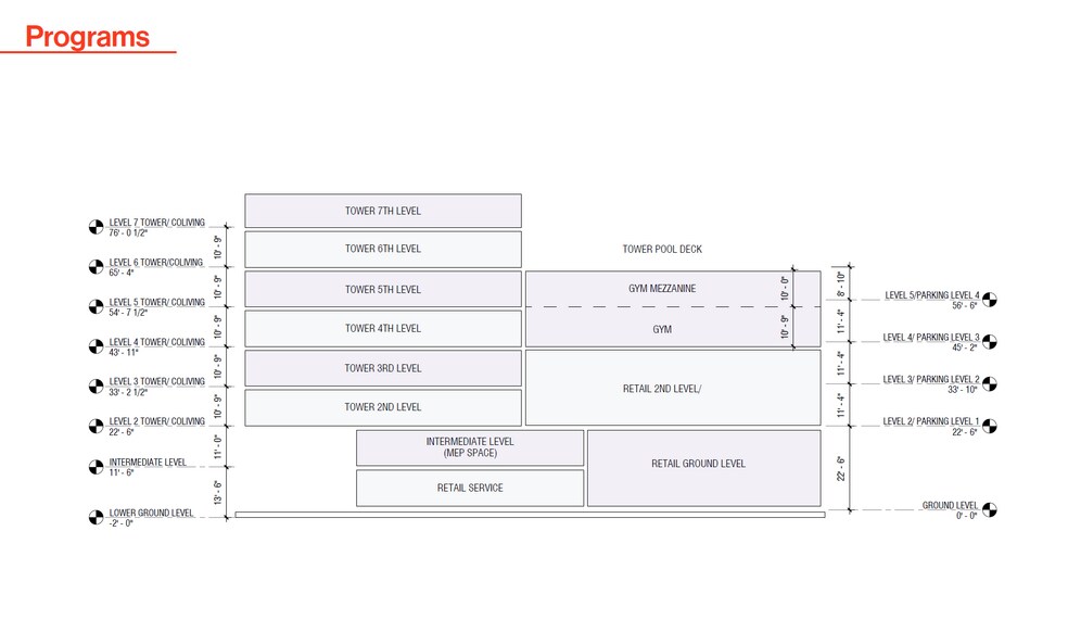 More Photos Of 2718 SW 28th Ln, Miami Unknown For Lease