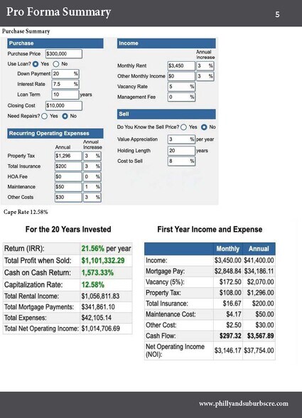 More Photos Of 1729-33 Wakeling St, Philadelphia Specialty For Sale