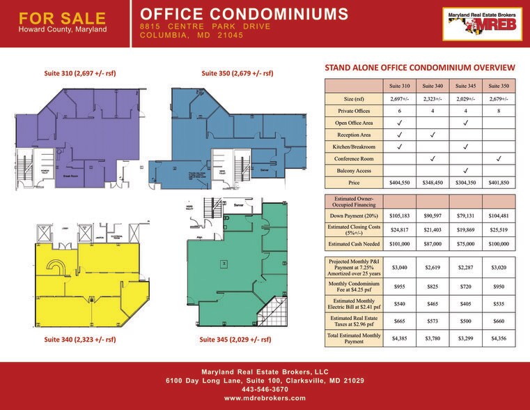 More Photos Of 8815 Centre Park Dr, Columbia Medical For Sale