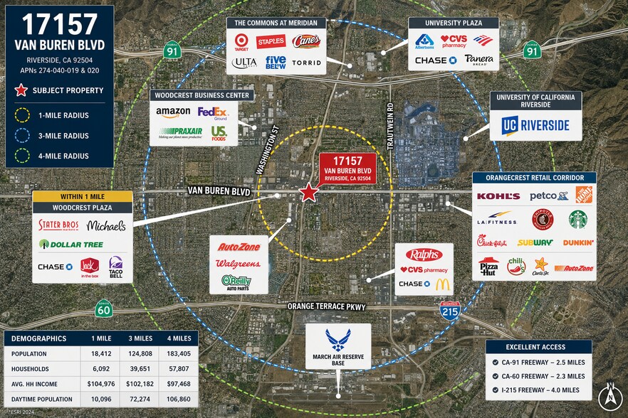 More Photos Of 17157 Van Buren Blvd, Riverside Land For Sale