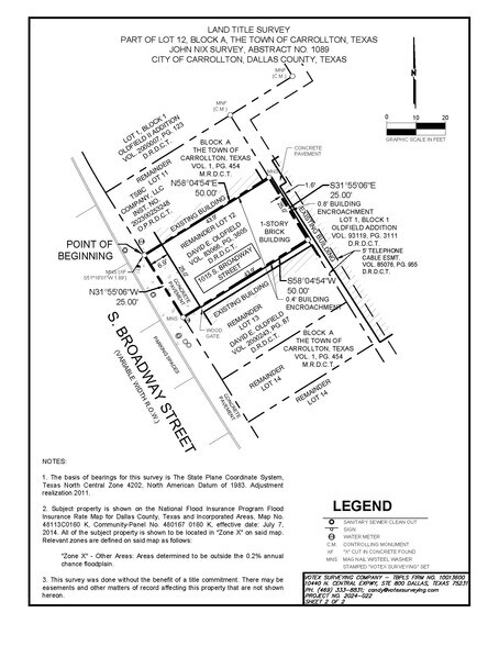 More Photos Of 1015 S Broadway St, Carrollton Storefront For Sale