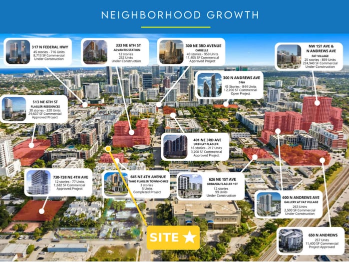 More Photos Of 637 NE 4th Ave, Fort Lauderdale Apartments For Sale