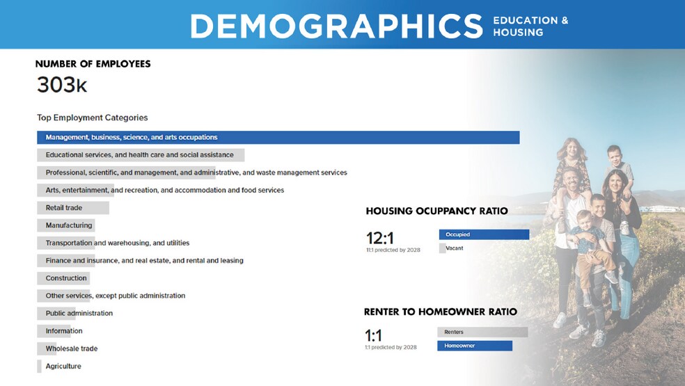 More Photos Of 3114 Ashbrook Ct, Oakland Apartments For Sale