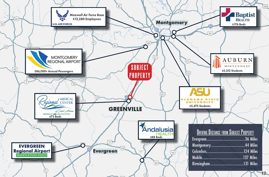 More Photos Of 939 Fort Dale Rd, Greenville Convenience Store For Sale