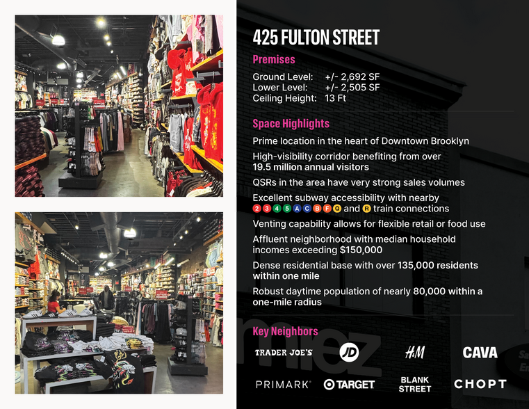 More Photos Of 425 Fulton St, Brooklyn Storefront For Lease