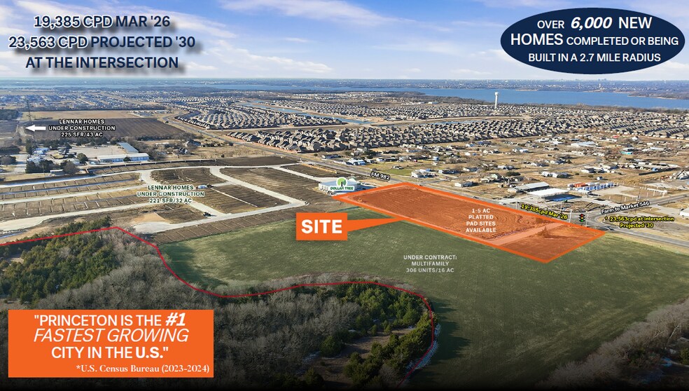 Primary Photo Of 5251 FM 982, Princeton Land For Sale