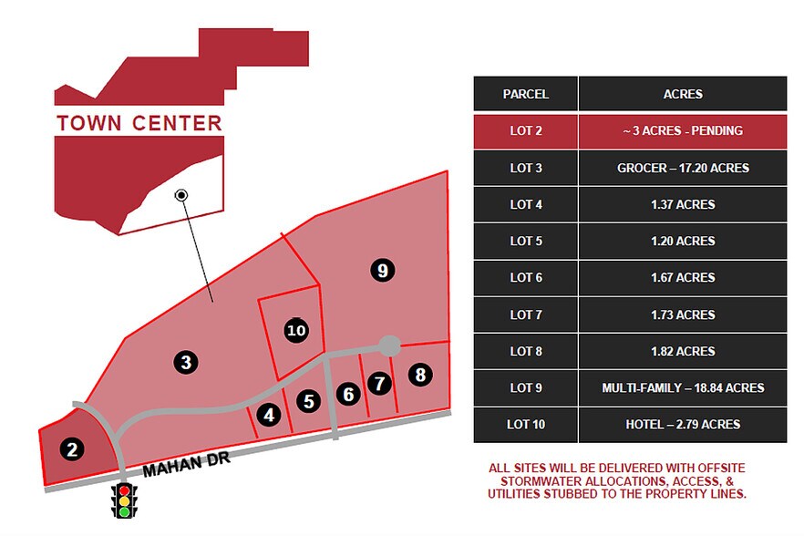 More Photos Of , Tallahassee Land For Sale