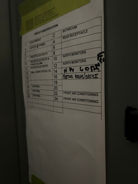 More Photos Of 88 Lonsdale Ave, North Vancouver Office For Sale