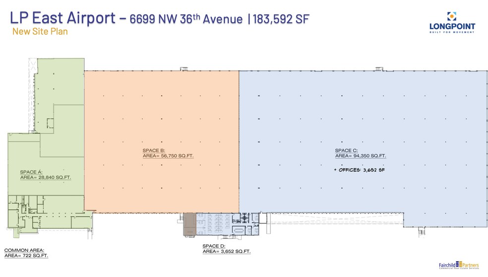 More Photos Of 6695-6699 NW 36th Ave, Miami Light Distribution For Lease