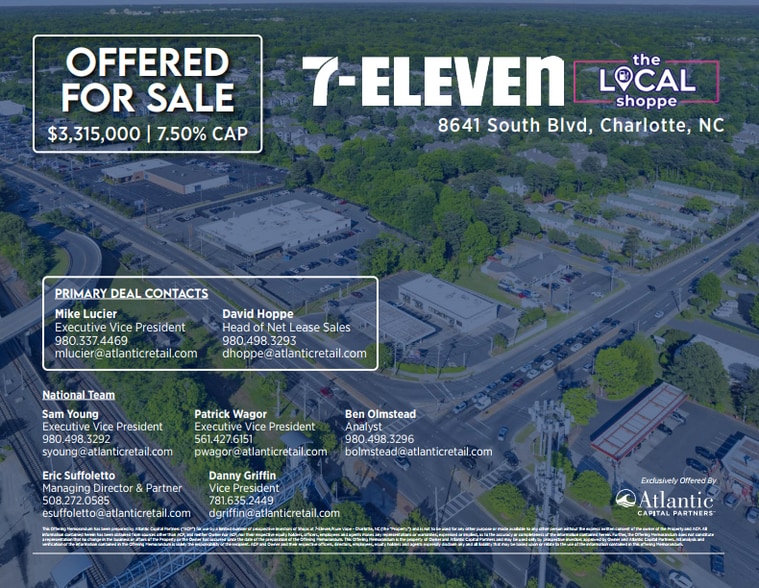 More Photos Of 8641 South Blvd, Charlotte Convenience Store For Lease