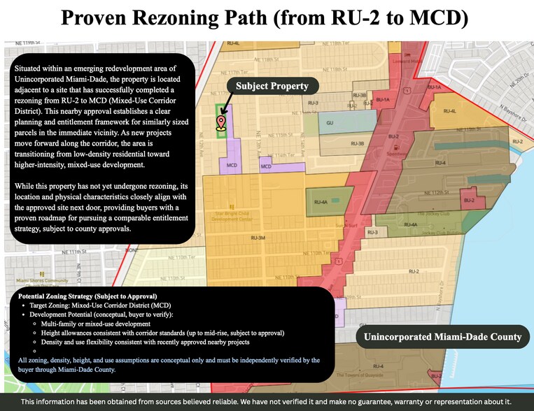 More Photos Of 1225 NE 116th St, Miami Land For Sale