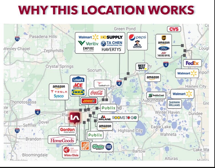 More Photos Of 1480 Coronet Rd, Plant City Land For Sale