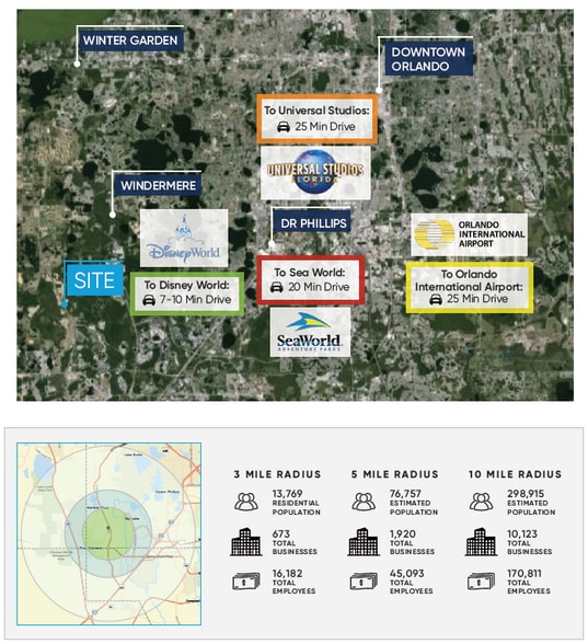 More Photos Of Hartzog Road @ Western Way, Winter Garden Land For Lease