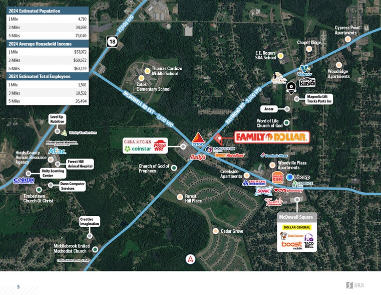 More Photos Of 2019a Raymond Rd, Jackson General Retail For Sale