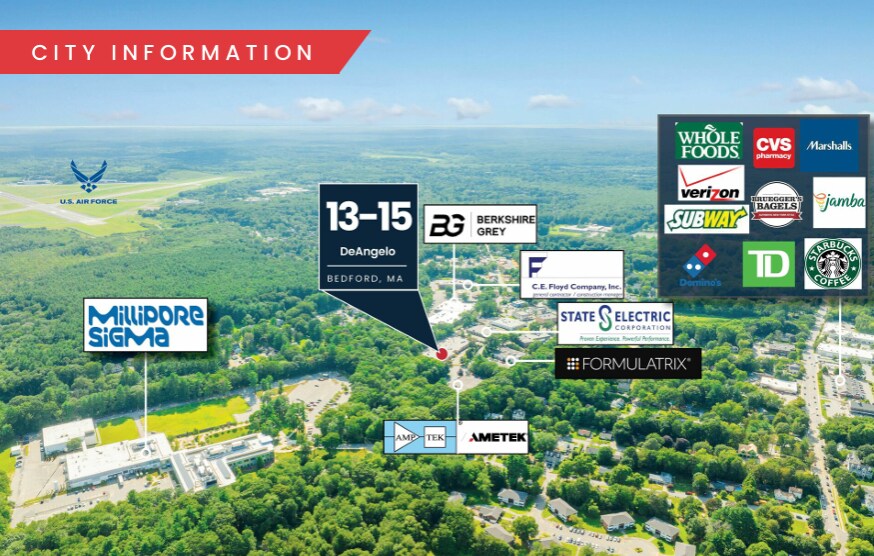 More Photos Of 13-15 DeAngelo Dr, Bedford Research And Development For Lease