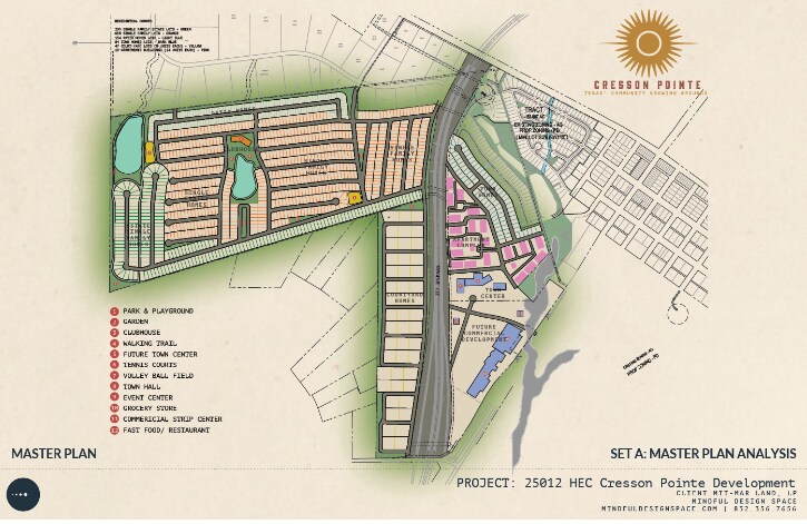 More Photos Of 808 Pointe tr, Cresson Land For Sale
