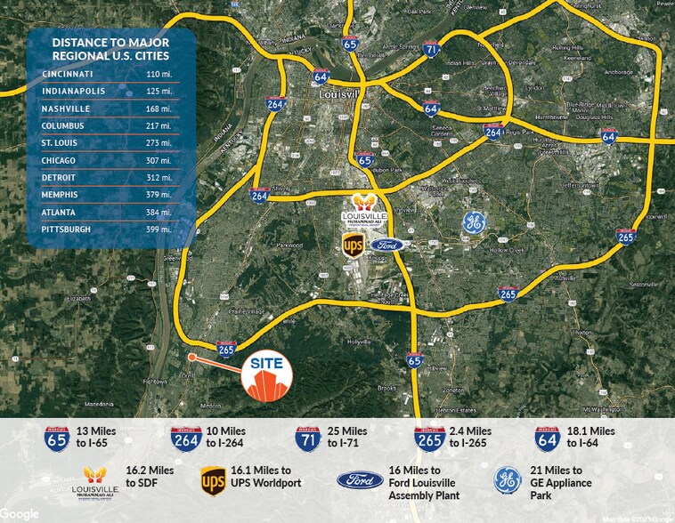 More Photos Of Dixie Hwy Land, Louisville Land For Sale