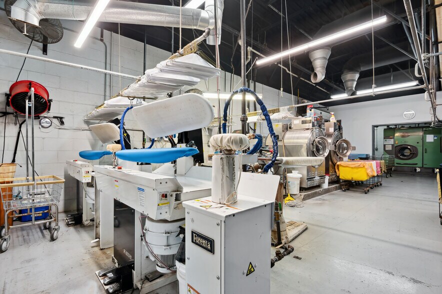 More Photos Of 4314 Henderson Dr, Jacksonville Freestanding For Sale