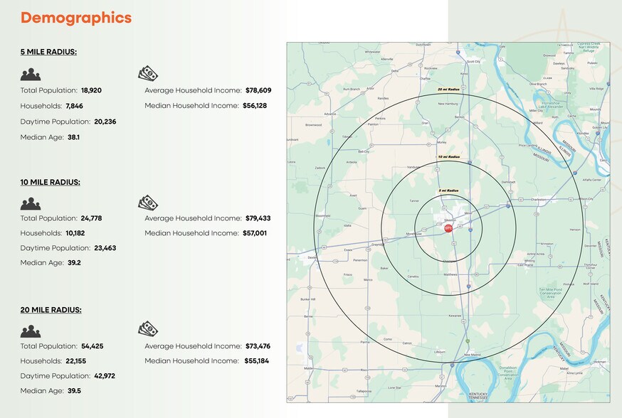 More Photos Of Stallcup Dr, Sikeston Land For Sale
