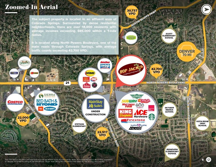 More Photos Of 5820 Stetson Hills Blvd, Colorado Springs General Retail For Sale