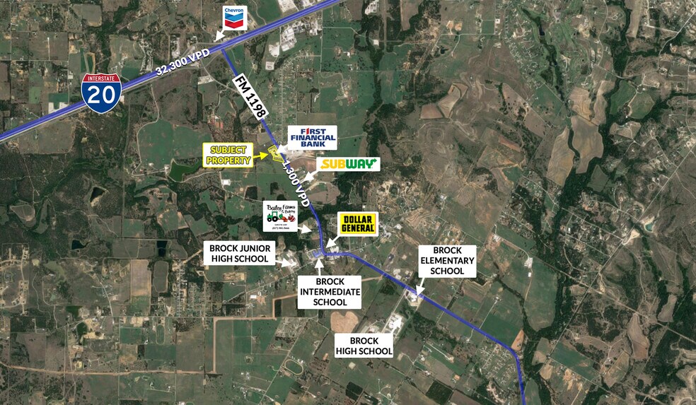 More Photos Of 1140 FM 1189, Millsap Unknown For Lease